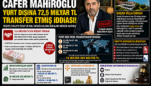 CAFER MAHİROĞLU HAKKINDAKİ SORUŞTURMADA 72,5 MİLYAR TL’LİK YURT DIŞI TRANSFER İDDİASI!